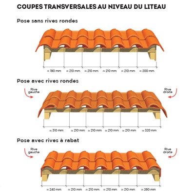 Tuiles Tuile Terre Cuite Méridionale Poudenx à Emboîtement Grand Moule Fortement Galbée EDILIANS - Rouge – Image 5