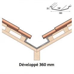 Lahera Noue - Solin Noue Universelle Alu Zinc