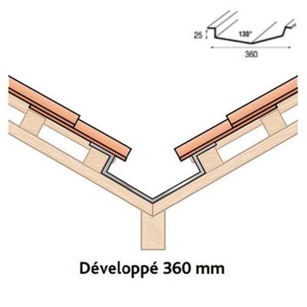 Lahera Noue - Solin Noue Universelle Alu Zinc