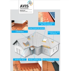 BMI Monier Solin Closoir Et Bande D'Ă©tancheitĂ© Auto-adhésif Wakaflex Abergement Toiture Cheminée Ardoise 28 Cmx5 M